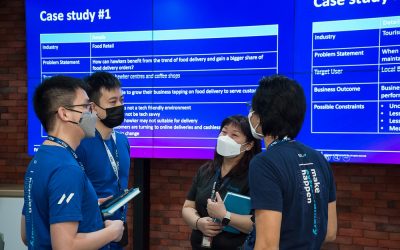 NCS thinkathon 2022